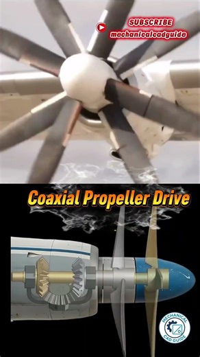Coaxial Propeller Drive #viral #engineblock #automobile #foryou #engineering #autocadblocks #duet