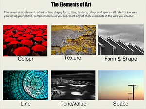 Exploring the medium of photography