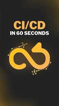 CICD Explained in 60 Seconds #programming #frontendcourse #cicd