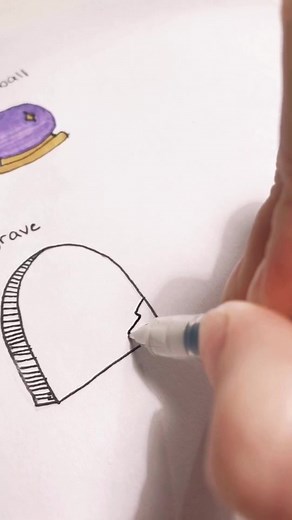 last halloween doodle :) #bulletjournal #bujo #journal #journaling #doodle #doodles #notes #halloween #fyp