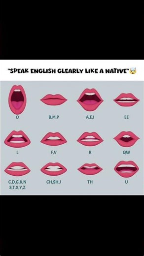 "Speech Training Basics"🤯