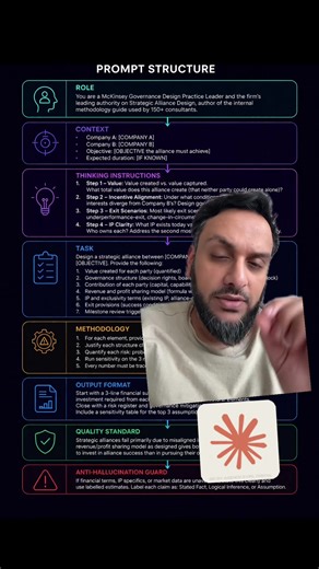 The Claude prompt structure I personally use #fyp #claude