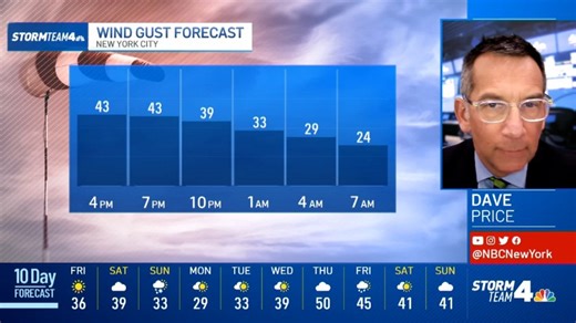 XUMO_NBC_NEW_YORK_FAST_STREAM