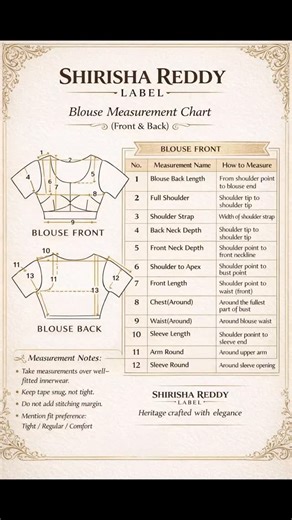 SHIRISHA REDDY LABEL on Instagram: "If you are looking for a perfect blouse 😊 Save this blouse measurement chart 🫰🏽 How to take blouse measurements with inch tape Measurement Notes: : Take measurements only by using inch tape. : Take measurements over well-fitted innerwear. : Keep tape snug, not tight. : Do not add stitching margin. : Mention fit preference: Tight/ Regular/ Comfort. DM @shirishareddylabel for all kinds of stitching and maggamwork service We love to customise outfits according