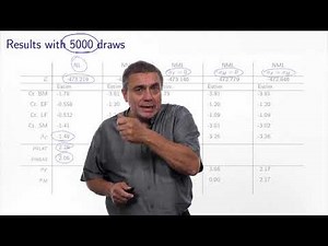 Mixture models: nesting structures