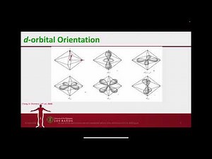 Bonding in Complexes