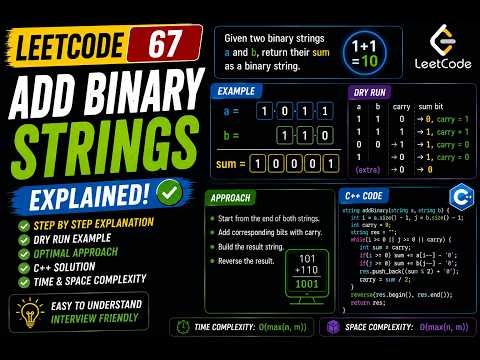 LeetCode 67: Add Binary Explained