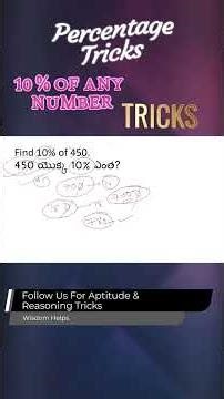 Percentage tricks in telugu Percentage Shortcuts Maths tricks by Wisdom Helps