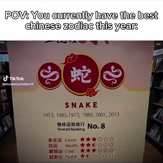 Understanding the Chinese Zodiac Rabbit Sign