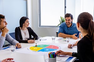 Ways of Working | Discover Better Ways to Work Together