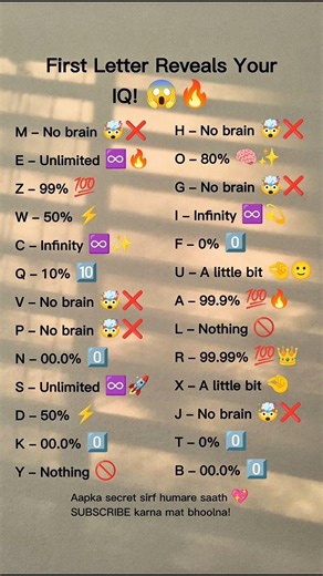 Don’t Watch If Your Name Starts With… 😳🔥 | #shorts #viral #trending #youtubeshorts #shortvideo