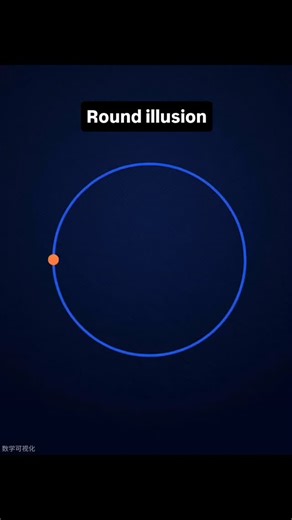 Lian wang | #viral #trendingreels #mathematics #explore | Instagram