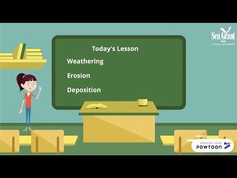 Weathering, Erosion, and Deposition