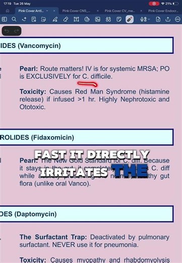 Vancomycin Emergency: Anaphylaxis or Red Man? 🛑 | NCLEX