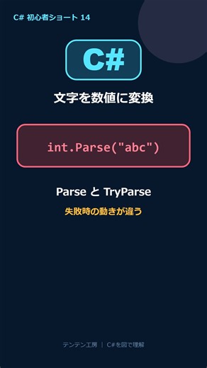 14 ParseとTryParse #visualstudio #プログラミング初心者 #csharp
