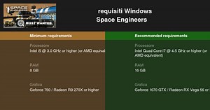 Space Engineers Requisiti di Sistema 2026 - Testa il tuo PC 🎮
