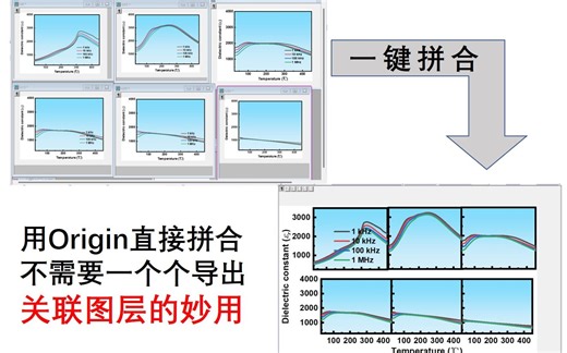Origin进阶教程 用Origin合并图层和关联图层的妙用