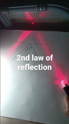 Light: activity to prove 2nd law of reflection(ncert class10/class12)