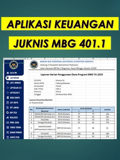 Laporan Keuangan SPPG Juknis 401.1 Deskripsi: BUTUH Aplikasi laporan SPPG yang Otomatis? template Excel laporan keuangan akuntan SPPG ini solusinya! Video ini menunjukkan cara praktis mengisi laporan keuangan SPPG untuk harian, 2 minggu, bulanan. andan hanya tinggal mengisi data, maka akan di hitung secara otomatis. dan tinggal cetak Apa yang Anda dapatkan: ✅ Laporan Harian ✅ Laporan 2 Minggu ✅ Laporan Bulanan ✅ Buku Bantu Neraca Besar Petty Cash ✅ Buku Bantu Bahan Pangan, Operasional, Insentif 