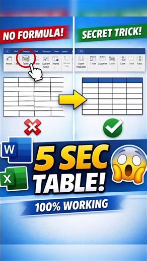 “Create Tables in MS Word in 5 Seconds 😱 | Secret Trick #msword #excel #wordtricks #exceltips