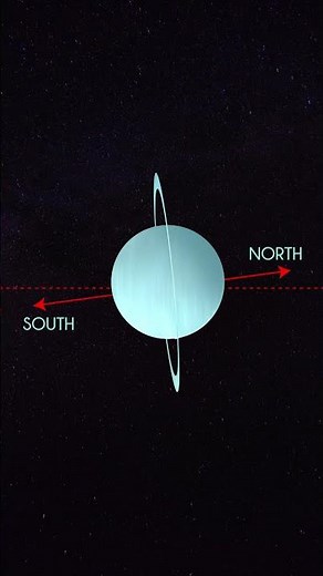 Why Uranus is tilted on its axis? 🪐