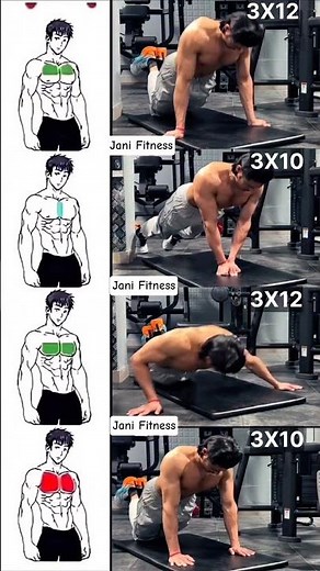 🔥The Only Push Up Guide You Will Ever Need