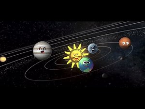 Planet Song | Children's Music | Nursery Rhyme & Kids