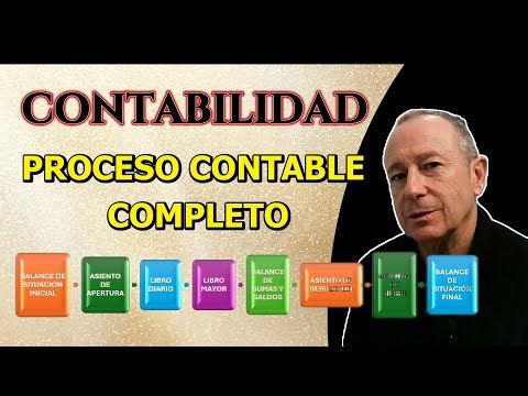 Proceso contable completo