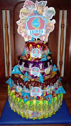 DIY Chocolate Candy Cake Tutorial