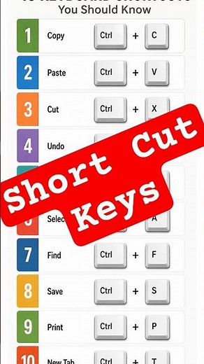 Top 10 Shortcut Keys of Computer - You Should Know
