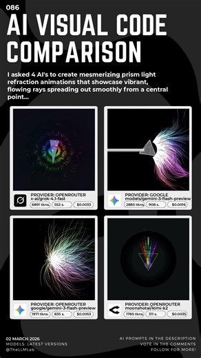 Comparing 4 LLMs Creating the Same Animation 🌈✨ | Prism Light Rays