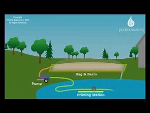 suction dredging explained
