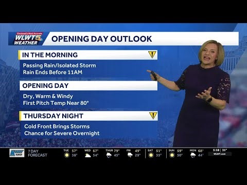 Two Rounds of Rain on Opening Day