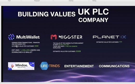 为什么要加入Crowd1？Crowd1要我们会员来做什么？-灵儿老师