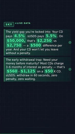 3 Numbers That Prove Your 4.5% CD Costs You $500/Year