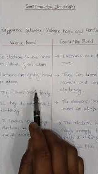 Valence band & Conduction band🔥🔥🔥 difference #physicsclass12 #semiconductor