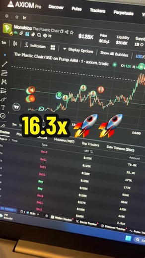 Volume bot is catching every runner! #memecoins #solana #crypto #trading #fyp