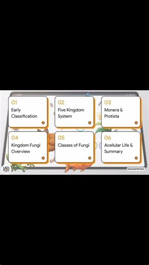 biological classification class11 biology chapter 2 animation #neet #cbse