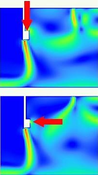 CFD Analysis of Airflow in a Room with Air Curtains | Visualizing Airflow | HVAC Energy Conservation