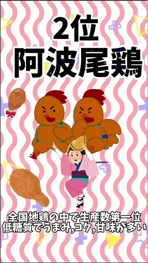 食べなきゃ損！！徳島グルメ #徳島 #徳島県 #徳島ランチ #徳島旅行 #徳島観光 #徳島観光地 #徳島観光スポット #でこまわし #鳴ちゅるうどん #フィッシュカツ #阿波尾鶏 #徳島ラーメン