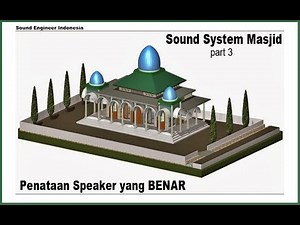 Tips Menata Speaker MASJID merk apa aja
