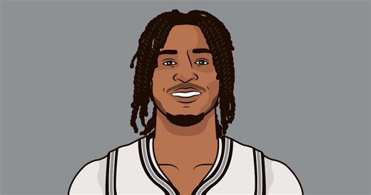 Stephon Castle Stats Vs The Bucks | StatMuse