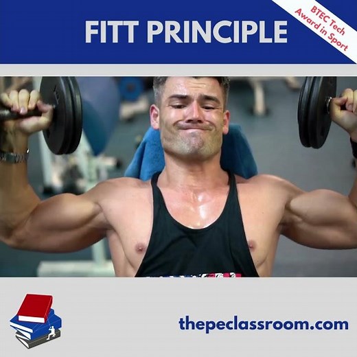BTEC FITT Principle