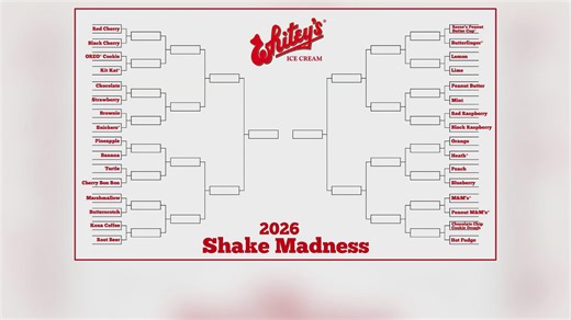 Whitey's has once again released its flavor bracket