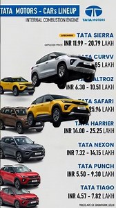 Tata Cars Lineup | Tata Seirra #automobile