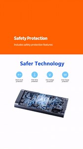 150W Laptop Charger Replacement for HP Zbook Charger Compatible with HP Zbook X Fury G1i 16 Studio G11 Power G11 G10 Zbook 15 16 17 G9 G3 G4 G5 G6 G7 G8 Victus OMEN 15 17 Gaming Power Adapter