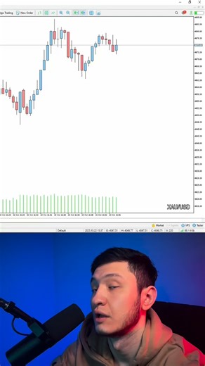 Selling in LTF bullish direction #forex#trader#litfx#trading#daytrader#litfxacademy#education#forexeducation | Litfxceo