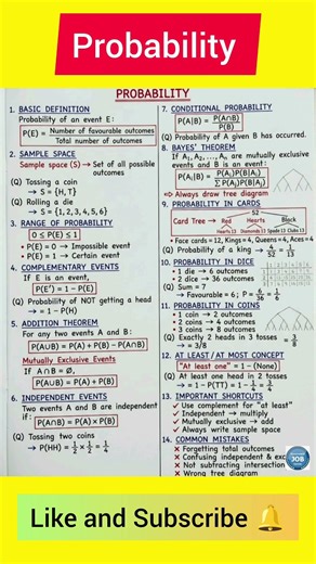 Probability Made Easy -Formula & Concept Sheet 🎯|#probability #quant #maths #trending #music #shorts