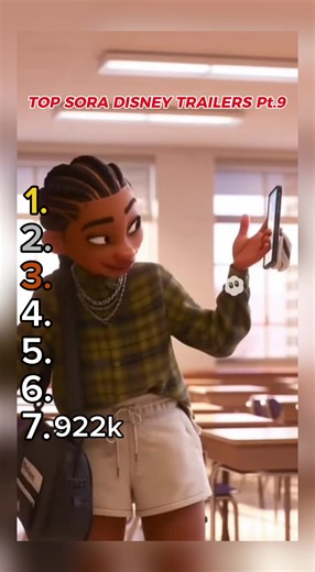 TOP SORA DISNEY TRAILERS (PT.9) #disney #trailer #movietrailer #sora #ai