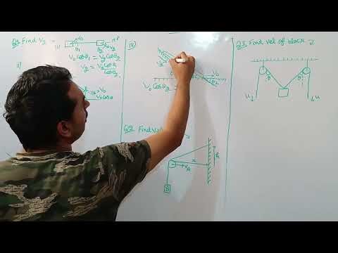 38 Constraint on length of rod or string